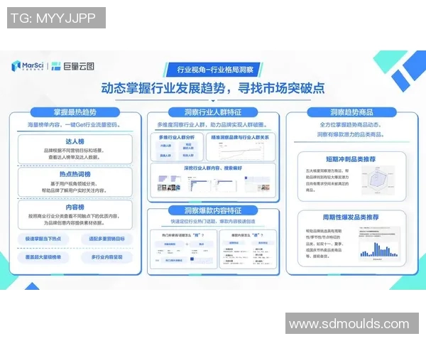 如何高效建设功能完善的企业官网提升品牌形象与用户体验