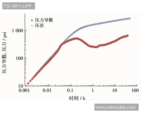 竞技体操C级难度训练与比赛策略探析及其对选手技能提升的作用 竞技体操C级难度训练与比赛策略探析及其对选手技能提升的作用