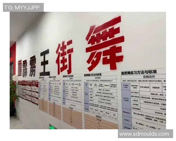 成都街舞队灵活性变革引发热议街舞文化新风潮 成都街舞队灵活性变革引发热议街舞文化新风潮