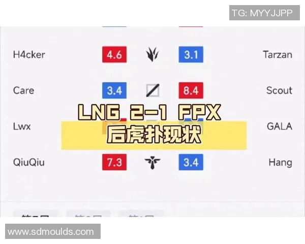 赛后分析FPX与LNG对决中的个人能力表现与战术影响