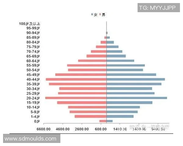 广州乒乓球队实力分析与未来发展潜力的深入探讨